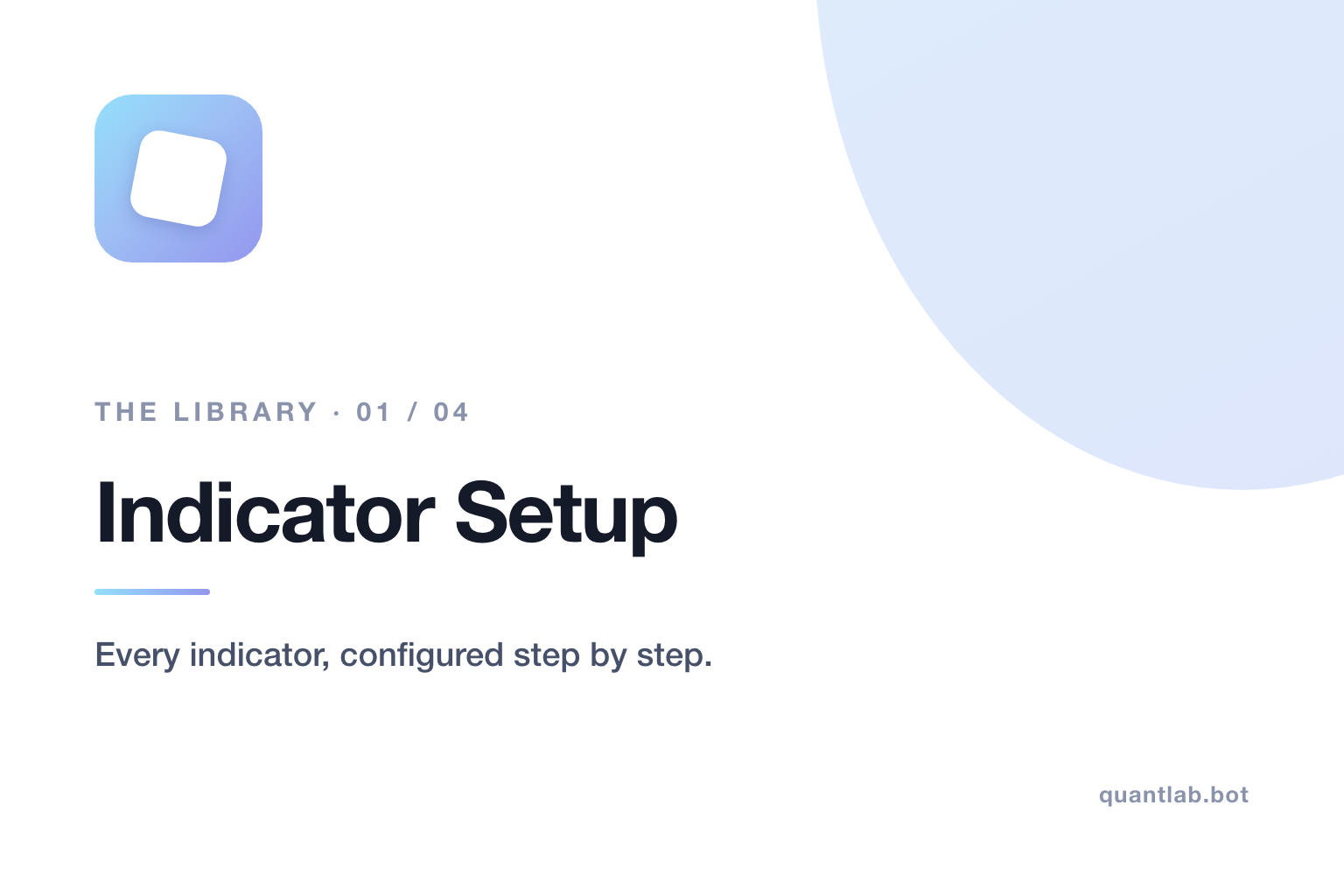 DML, the QuantLab indicator card